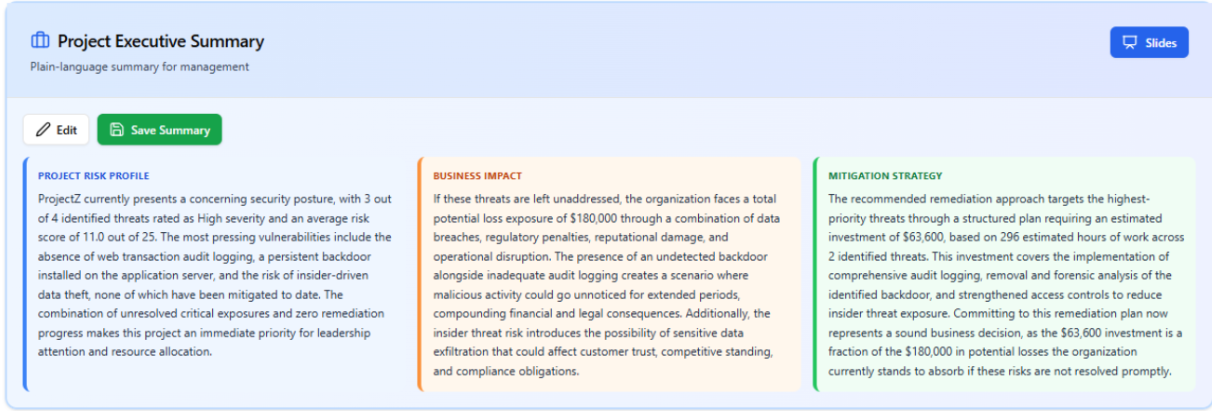 MadThreat executive summary with project risk profile, business impact and mitigation strategy